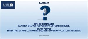 find mystery shopping