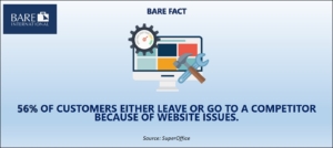 business partnership