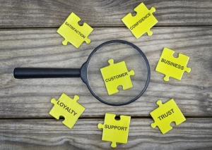 Customer Experience Research